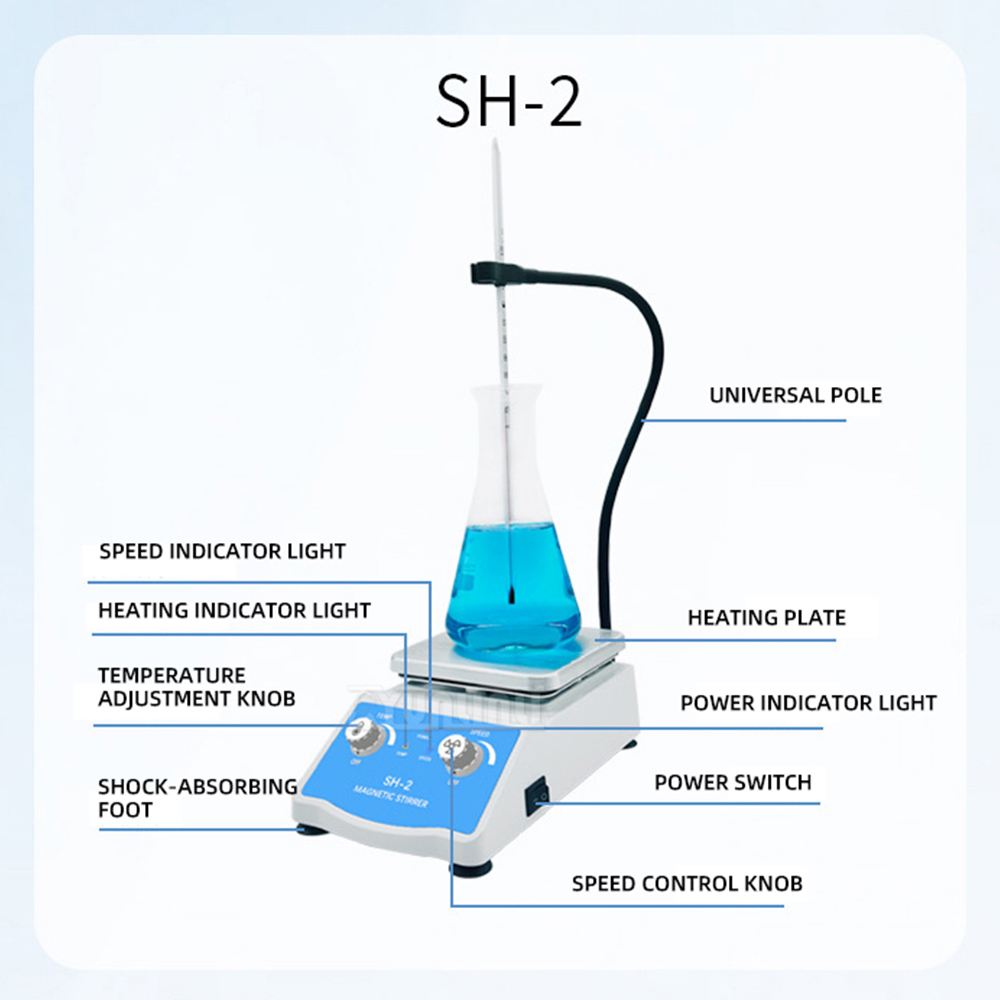 เครื่องกวนสารแม่เหล็กพร้อมระบบ - Magnetic Stirrer Hotplate บทวิจารณ์และราคา