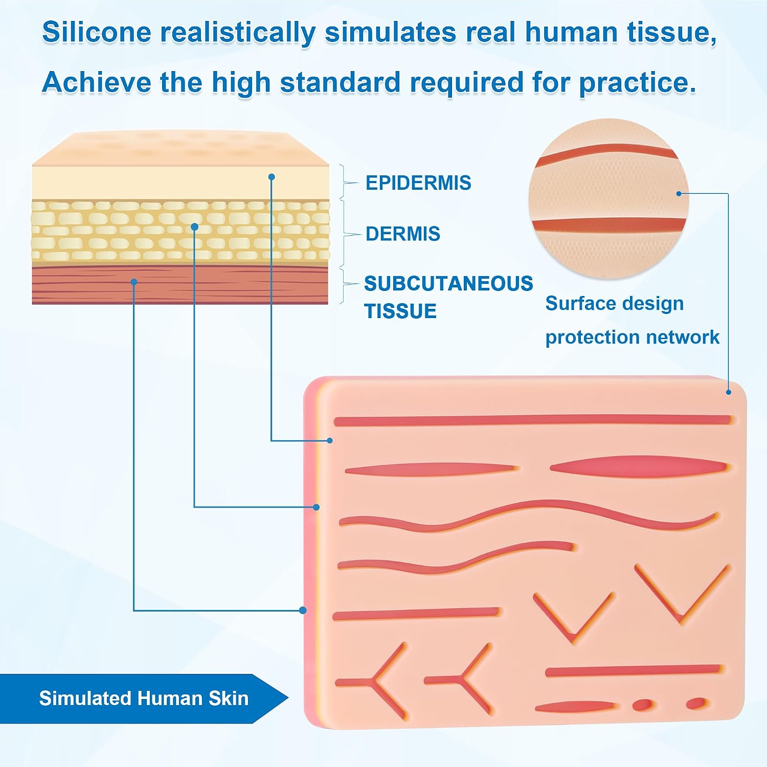 ชุดฝึกเย็บแผลสำหรับการผ่าตัด โ - Medical Lab Kit บทวิจารณ์และราคา